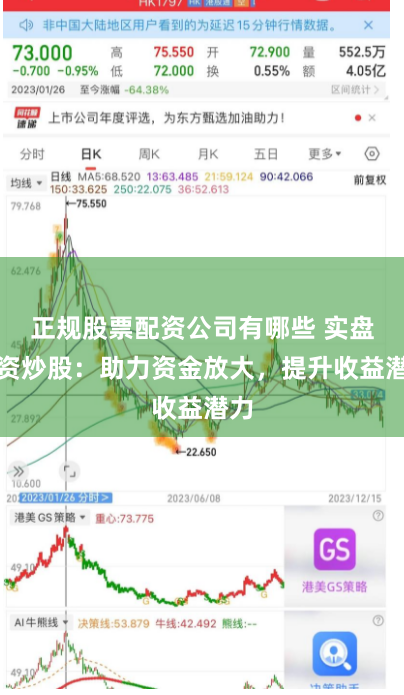 正规股票配资公司有哪些 实盘配资炒股：助力资金放大，提升收益潜力