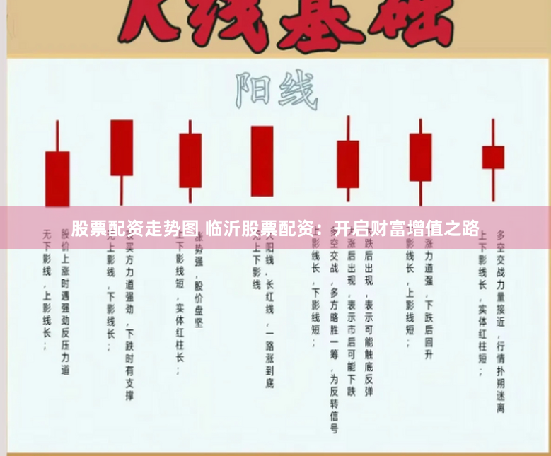 股票配资走势图 临沂股票配资：开启财富增值之路