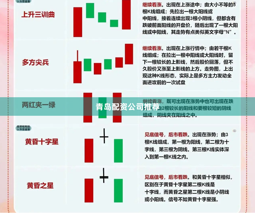 青岛配资公司推荐