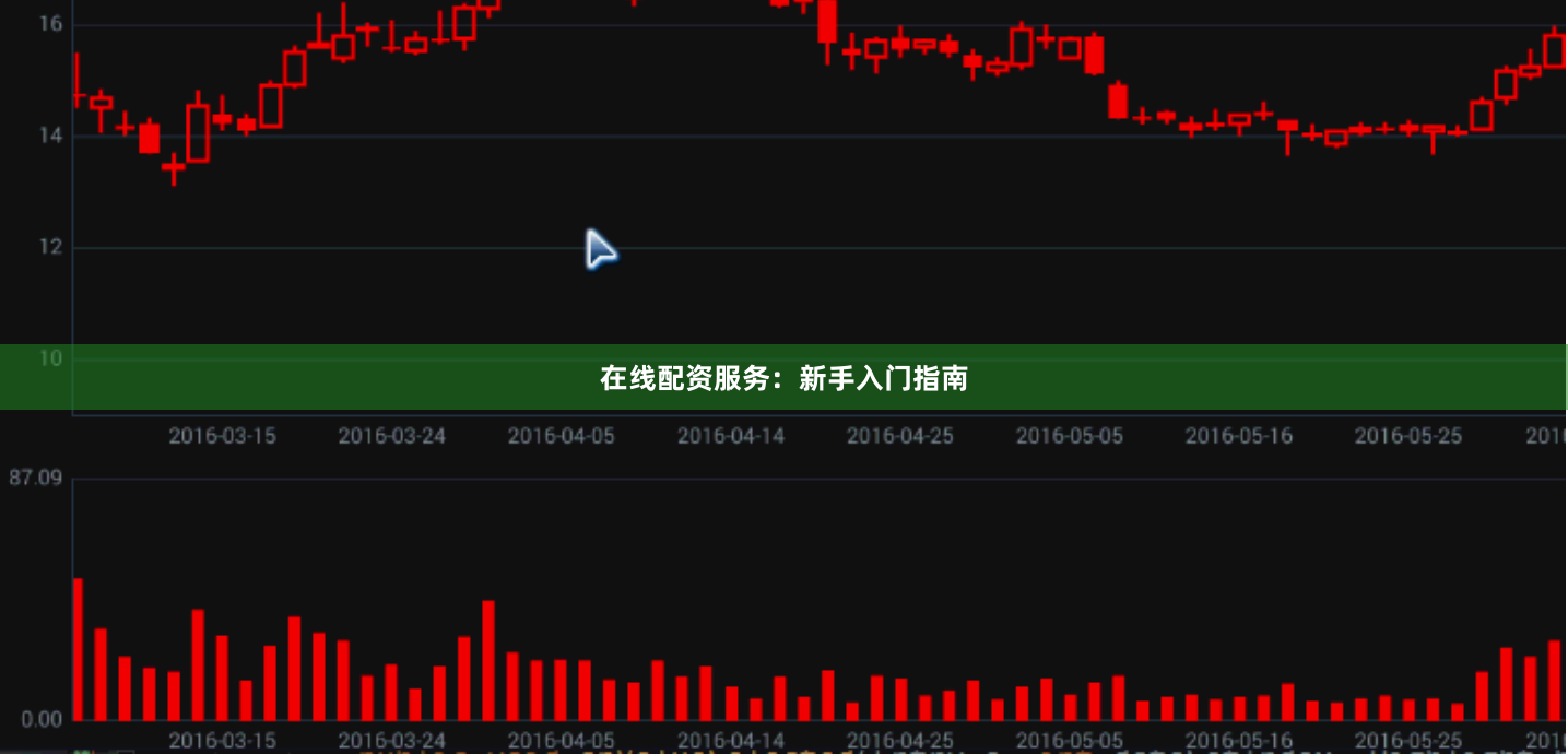 在线配资服务：新手入门指南