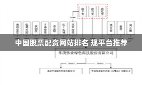 中国股票配资网站排名 规平台推荐