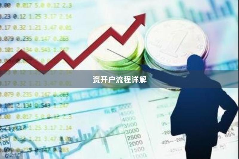 资开户流程详解