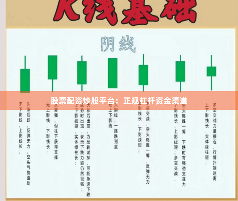 股票配资炒股平台：正规杠杆资金渠道