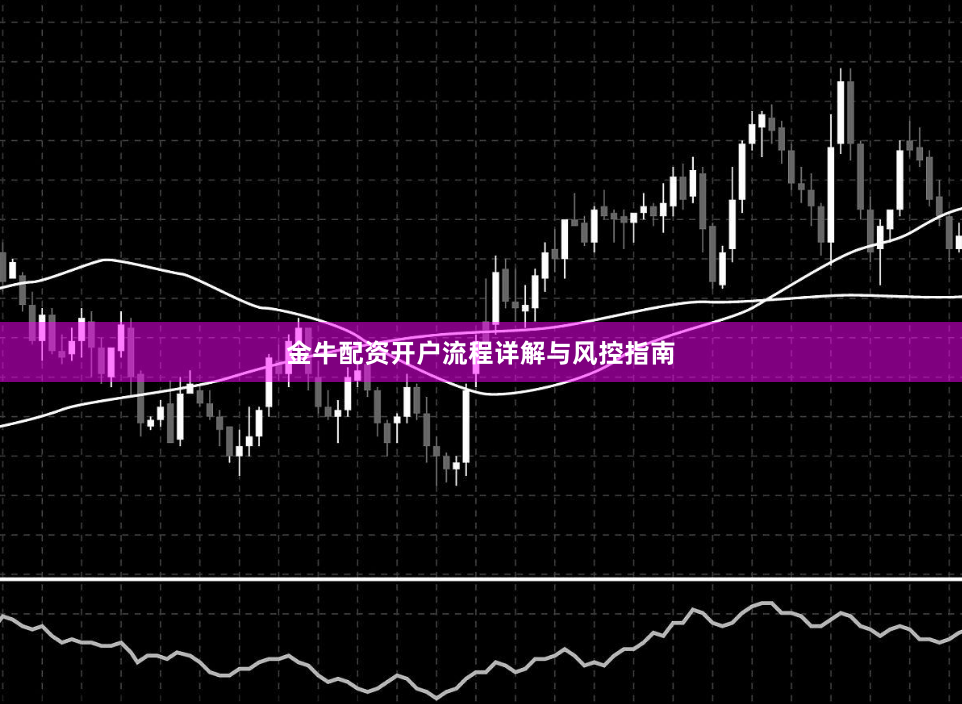 金牛配资开户流程详解与风控指南
