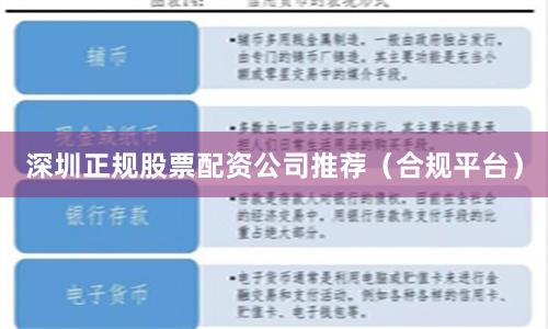 深圳正规股票配资公司推荐(合规平台)