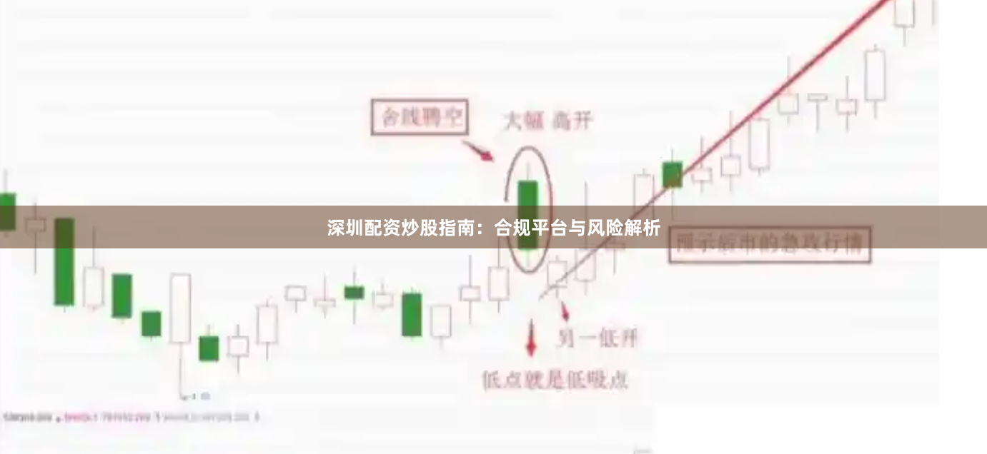 深圳配资炒股指南：合规平台与风险解析
